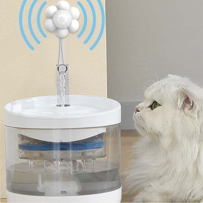 1.6L Automatic Pet Water Fountain